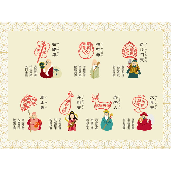 七福神電報 | 祝電商品 | 【電報サービス】VERY CARD